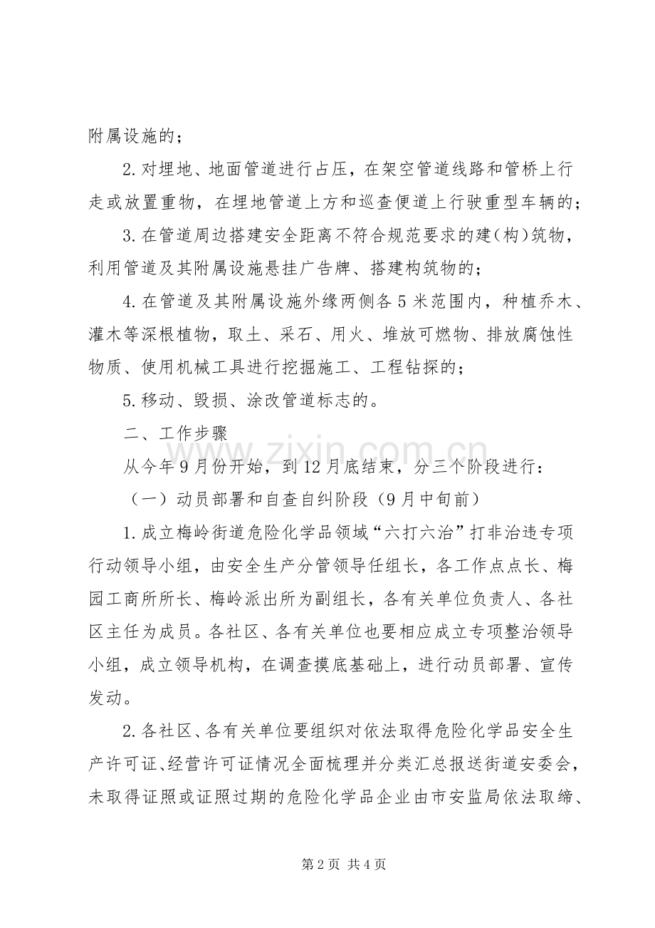 街道危险化学品专项整治实施方案.docx_第2页