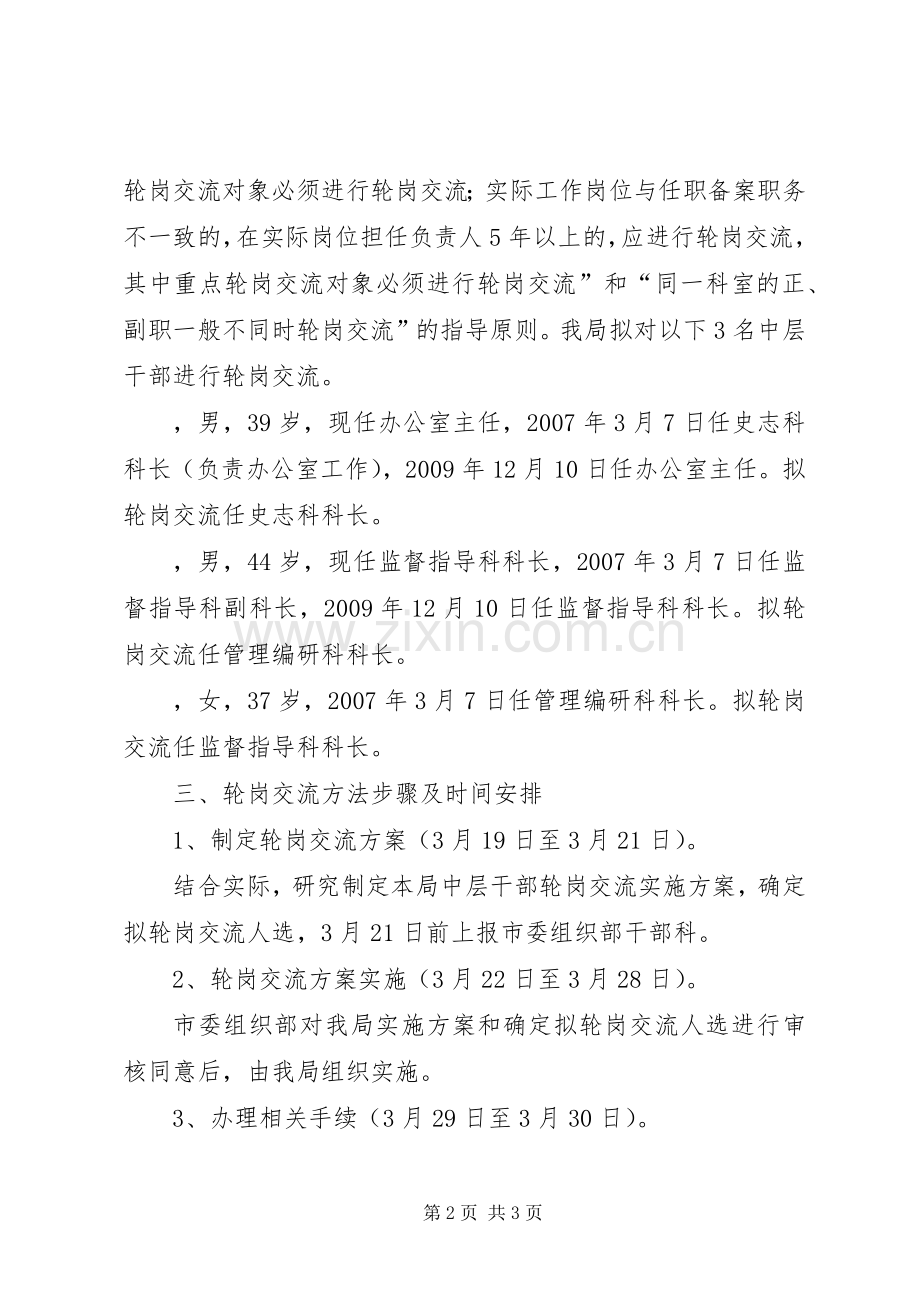 档案局轮岗交流方案.docx_第2页