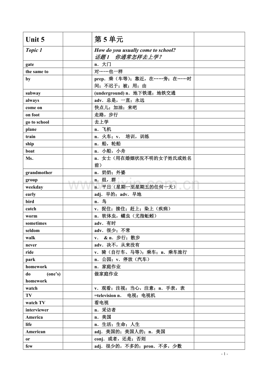 (good)仁爱版七年级下册英语单词(中英文分开)背诵用.doc_第1页