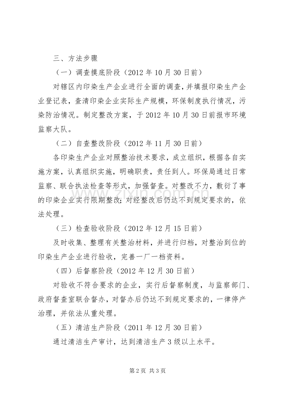 印染行业污染治理实施方案.docx_第2页