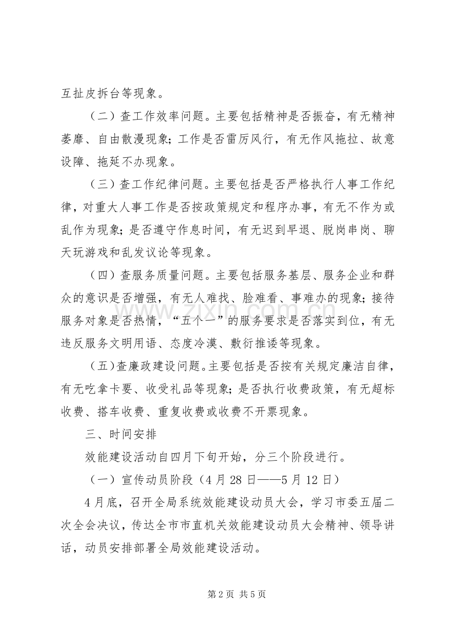 市人事局效能建设活动方案 .docx_第2页