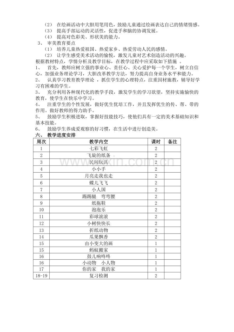 人教版一年级下学期美术教学计划.doc_第2页