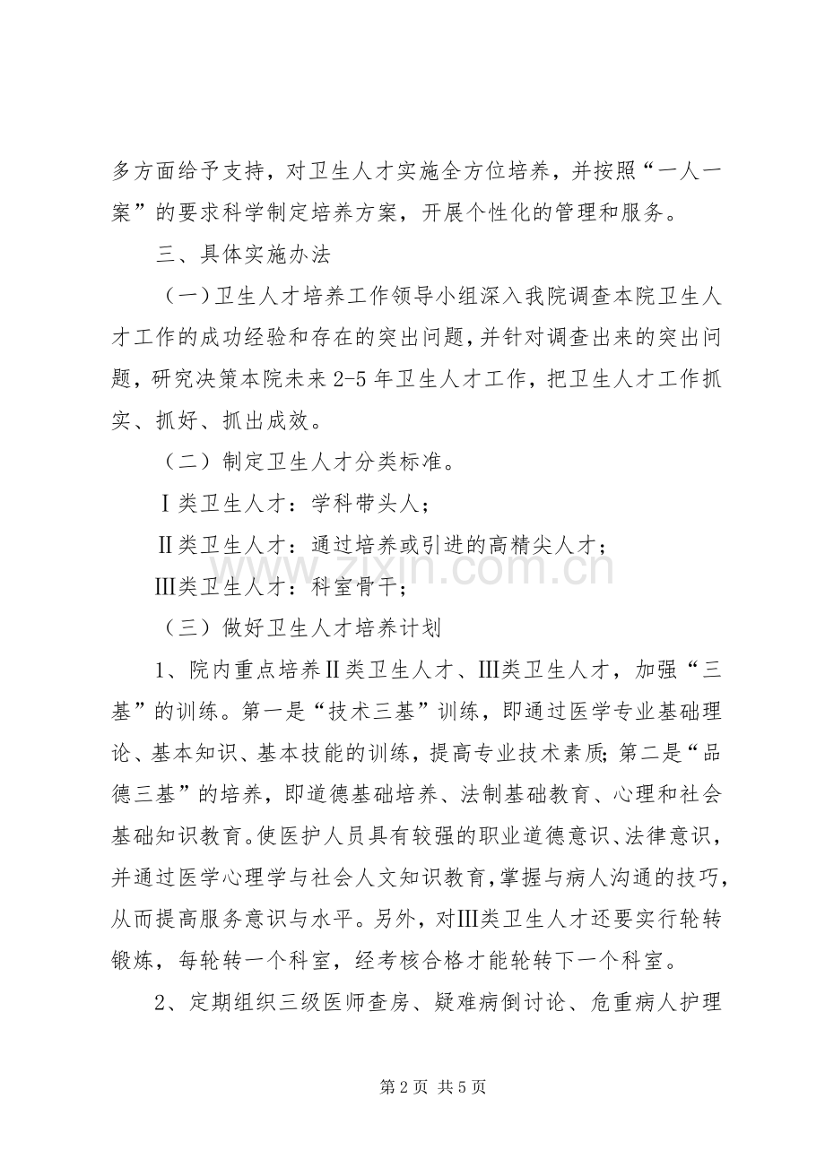 医院人才培养工作方案.docx_第2页