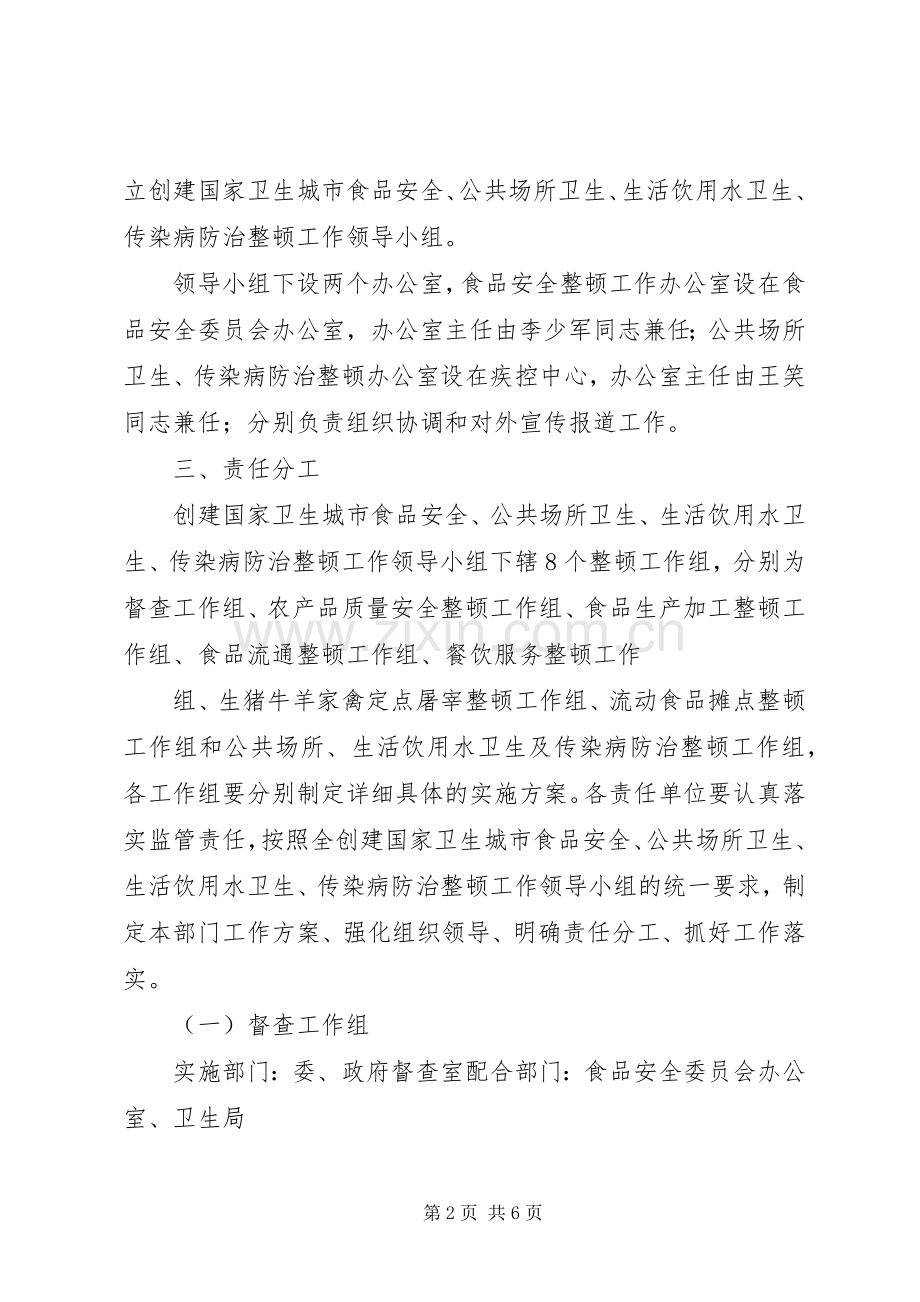 确保国家卫生安全工作实施方案.docx_第2页