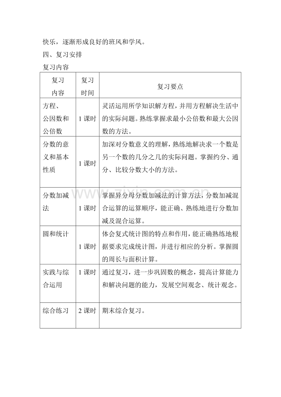 五年级数学复习计划.doc_第3页