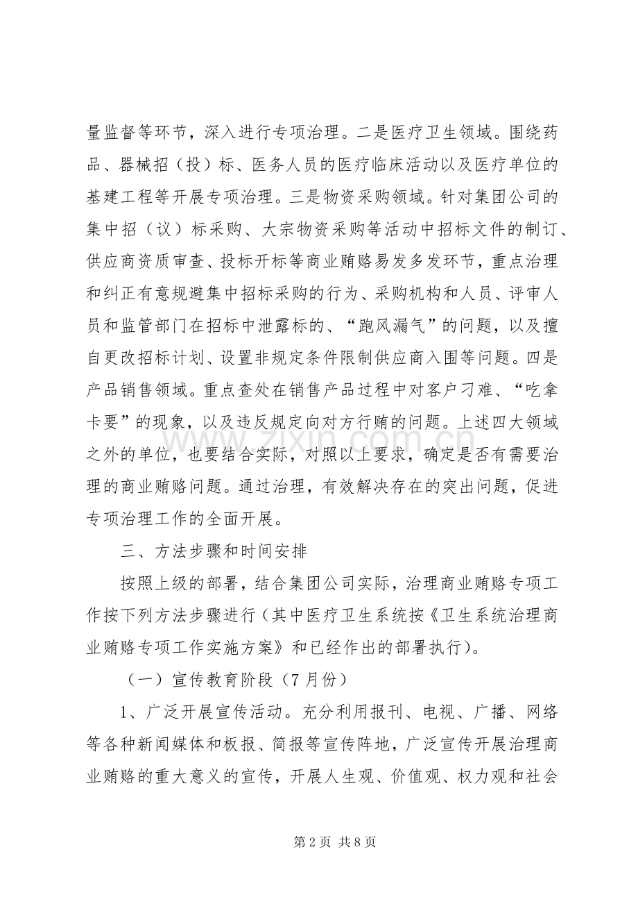 某矿开展治理商业贿赂专项工作方案.docx_第2页