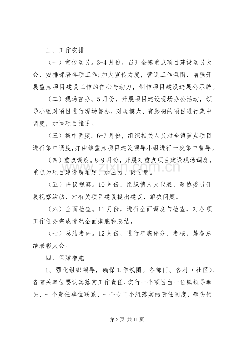 XX年重点项目建设工作方案.docx_第2页