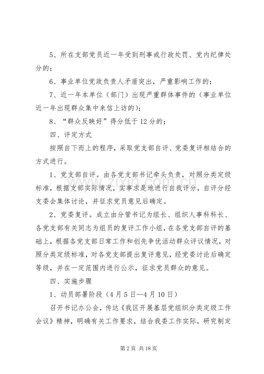 关于开展基层党组织分类定级工作的方案.docx_第2页