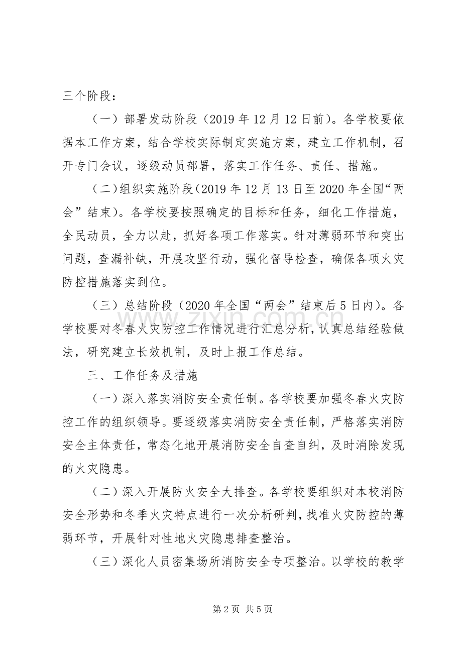 XX年度XX镇中心校冬春火灾防控“百日安全”行动工作实施方案.docx_第2页