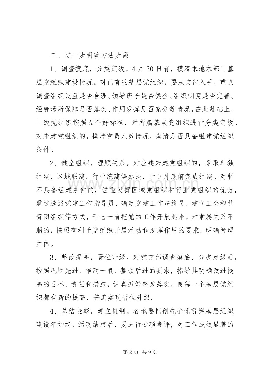 关于在创先争优活动中开展基层组织建设年的方案.docx_第2页