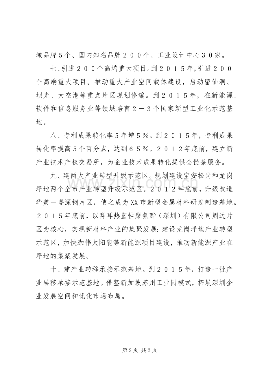 深圳保税区域转型升级总体实施方案 .docx_第2页