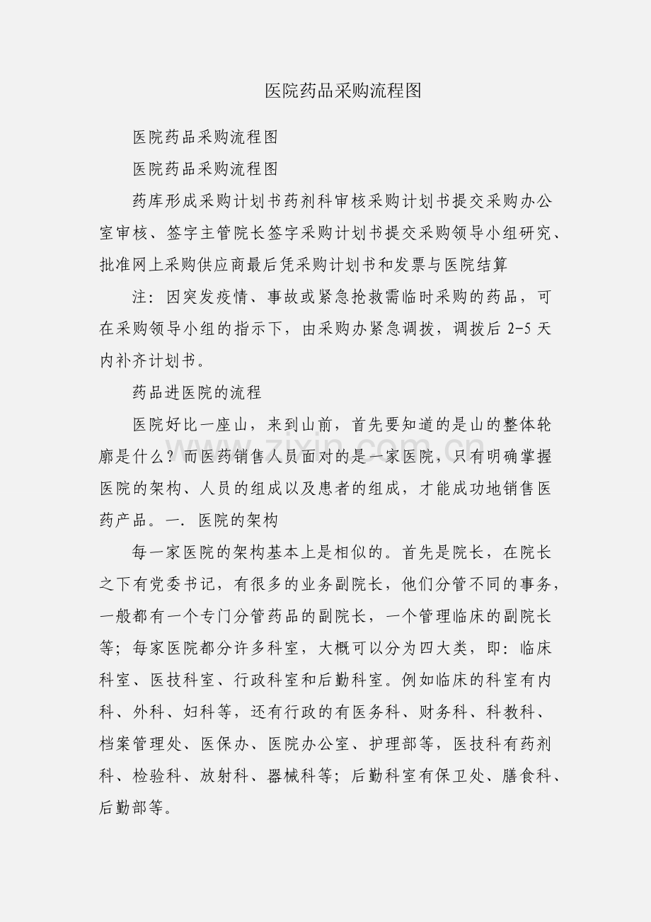 医院药品采购流程图.docx_第1页