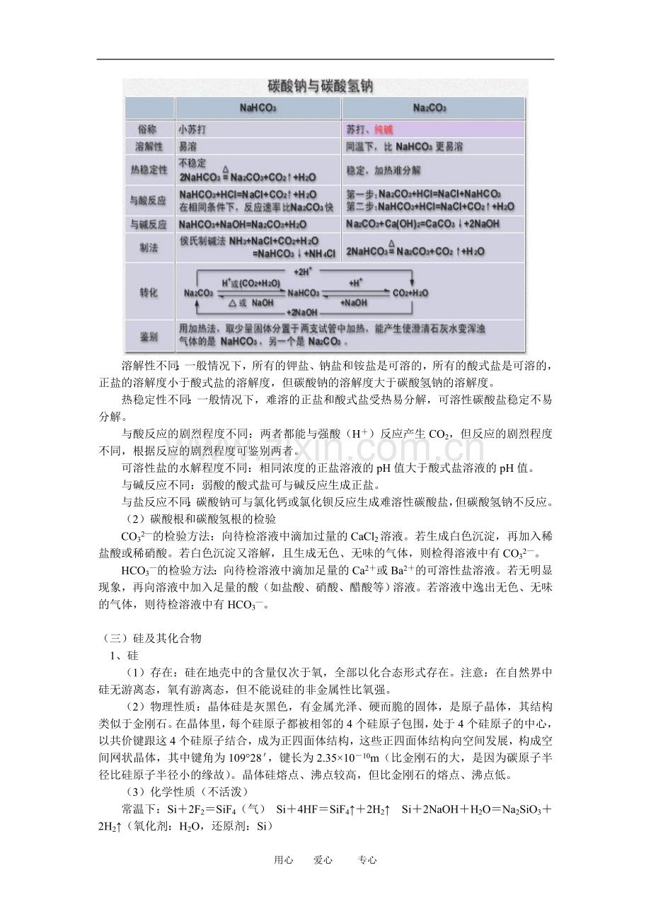 高三化学碳和硅人教实验版知识精讲.doc_第3页