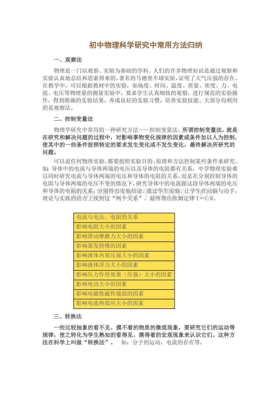 初中物理科学研究中常用方法归纳.doc_第1页