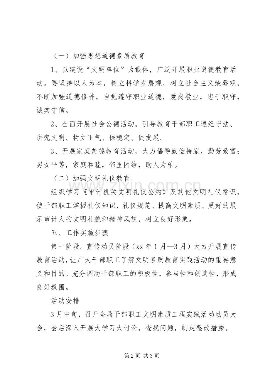 开展干部职工文明素质教育实践活动实施方案.docx_第2页