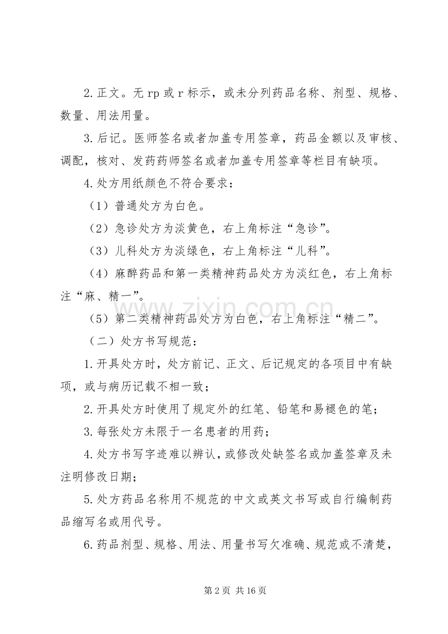 阳第二人民医院处方点评制度方案.docx_第2页