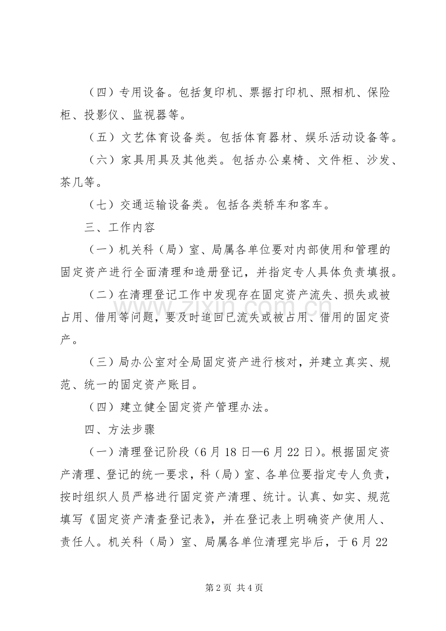 财政局资产清查指导实施方案.docx_第2页