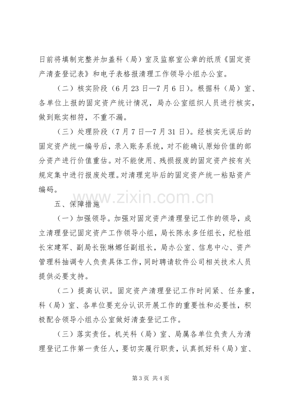 财政局资产清查指导实施方案.docx_第3页