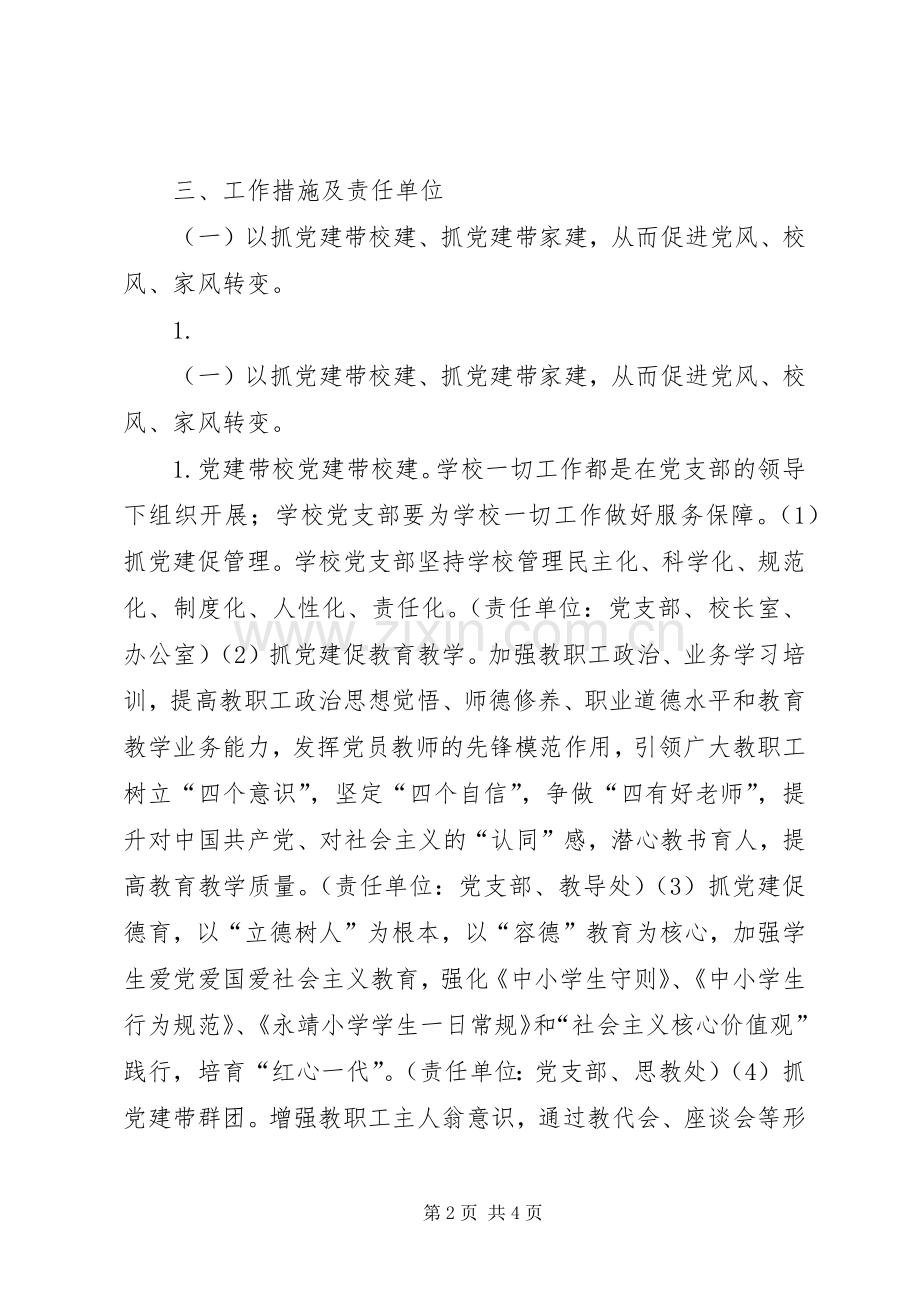 关于进一步加强党建工作推进一校一品办学特色方案.docx_第2页