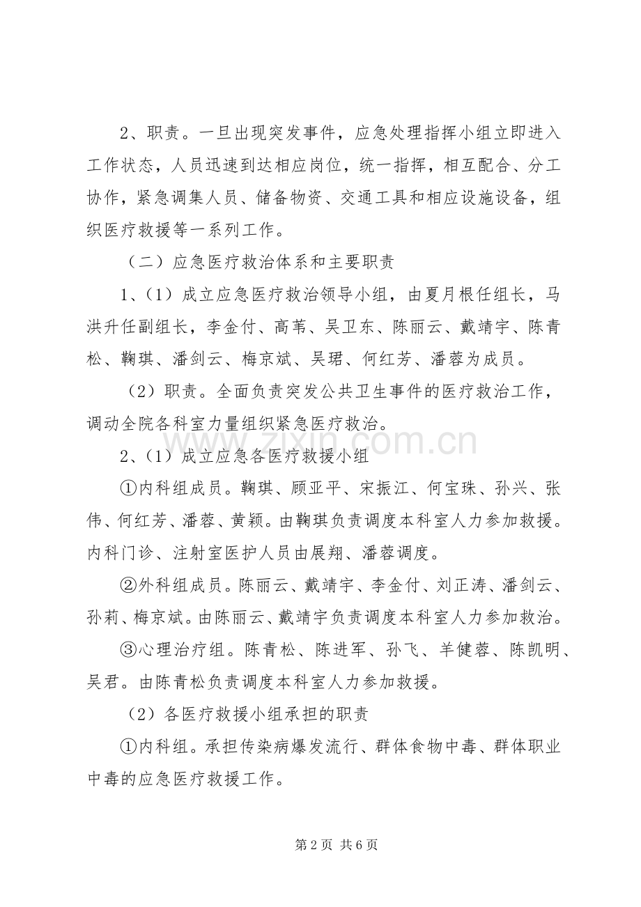 医院突发公共卫生事件应急工作实施方案.docx_第2页