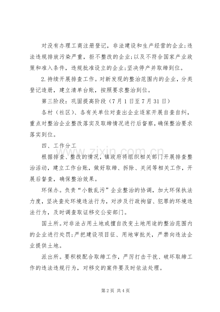 XX乡“小散乱污”企业专项整治实施方案 .docx_第2页