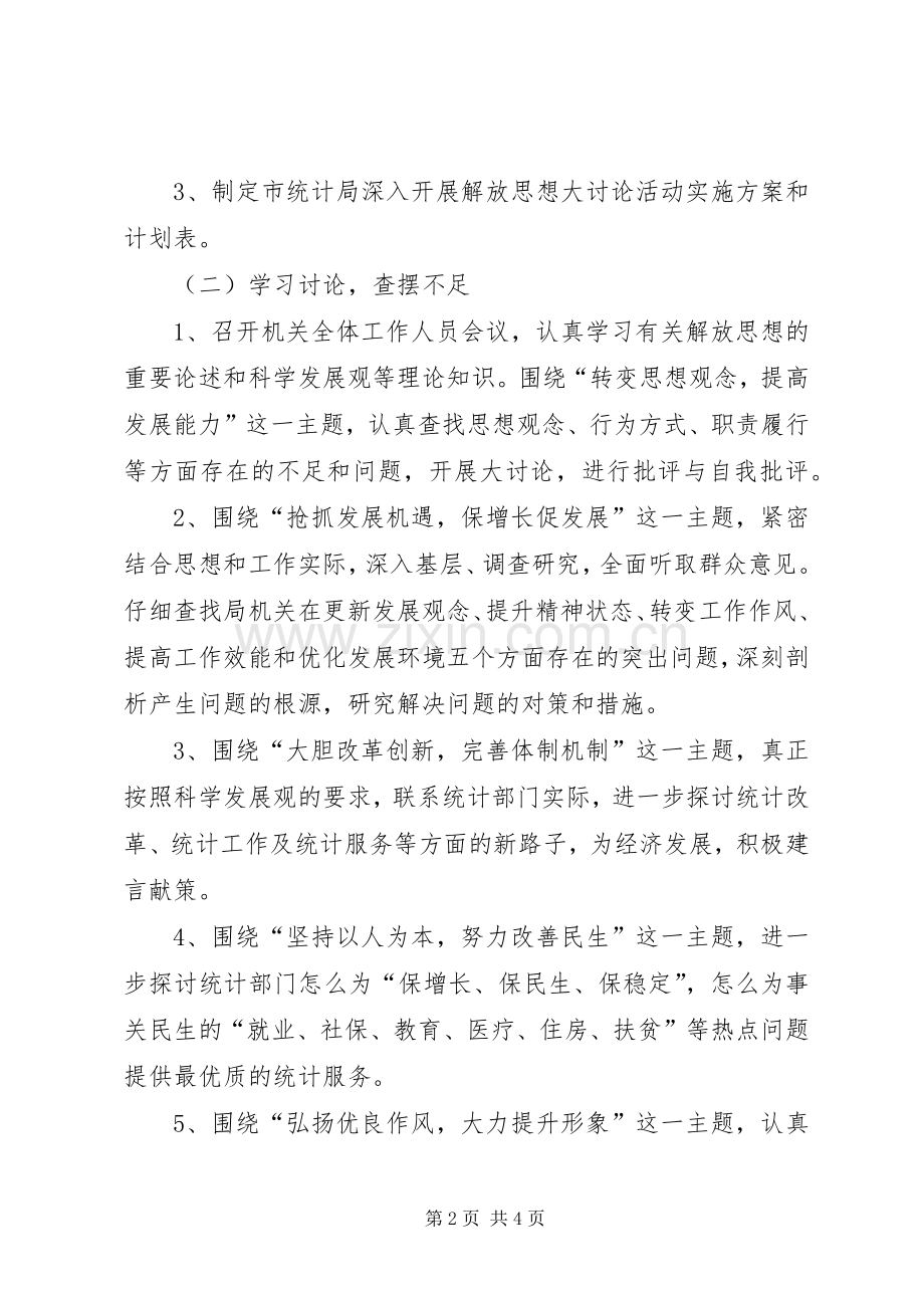 统计局解放思想指导实施方案.docx_第2页