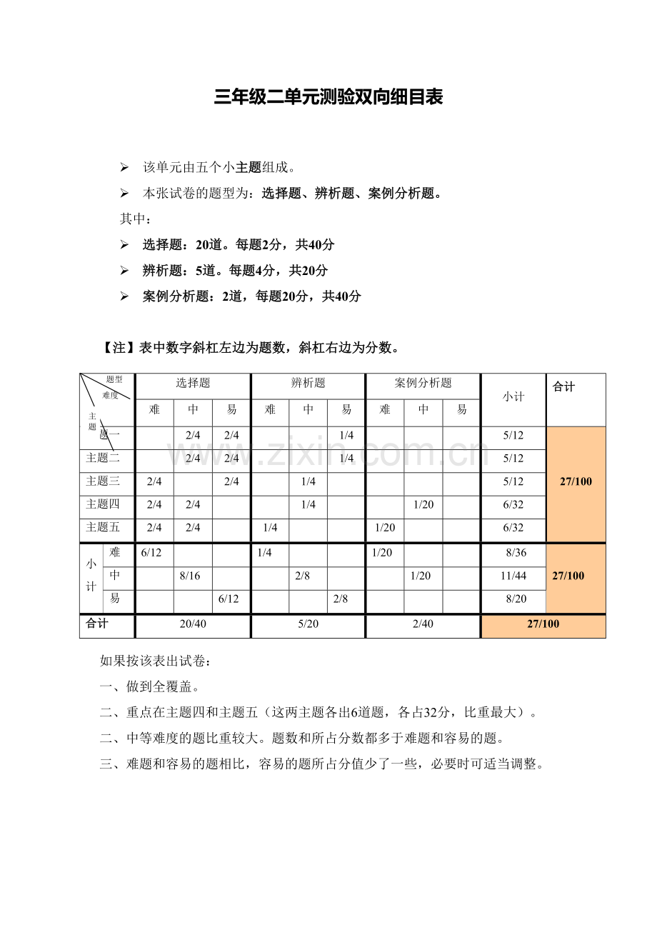 三年级二单元测验双向细目表.doc_第1页