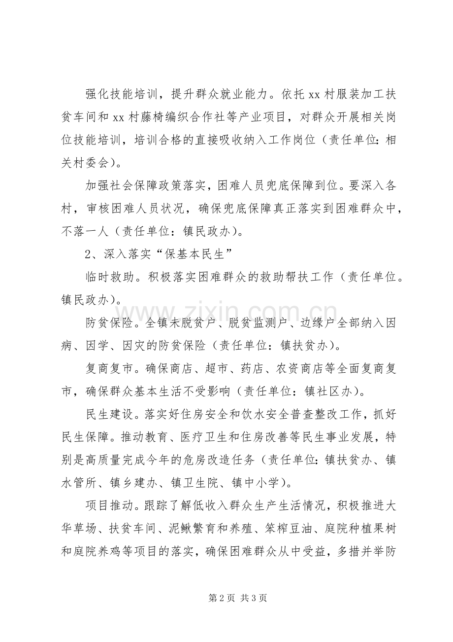 XX镇党委关于“六稳、六保”工作落实实施方案.docx_第2页