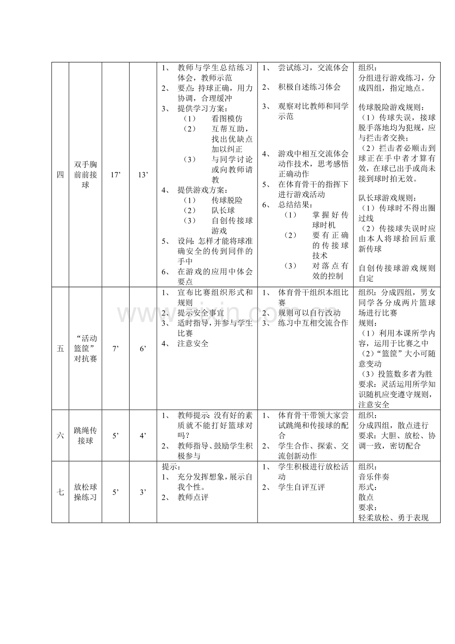 《体育与健康》课的设计.doc_第3页