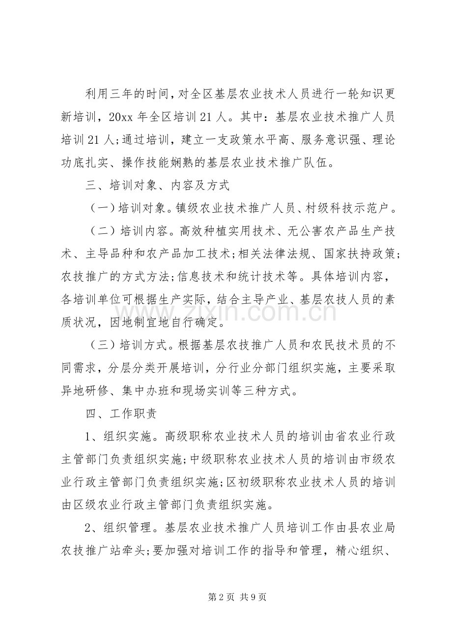 XX年农业技能培训实施方案 ().docx_第2页