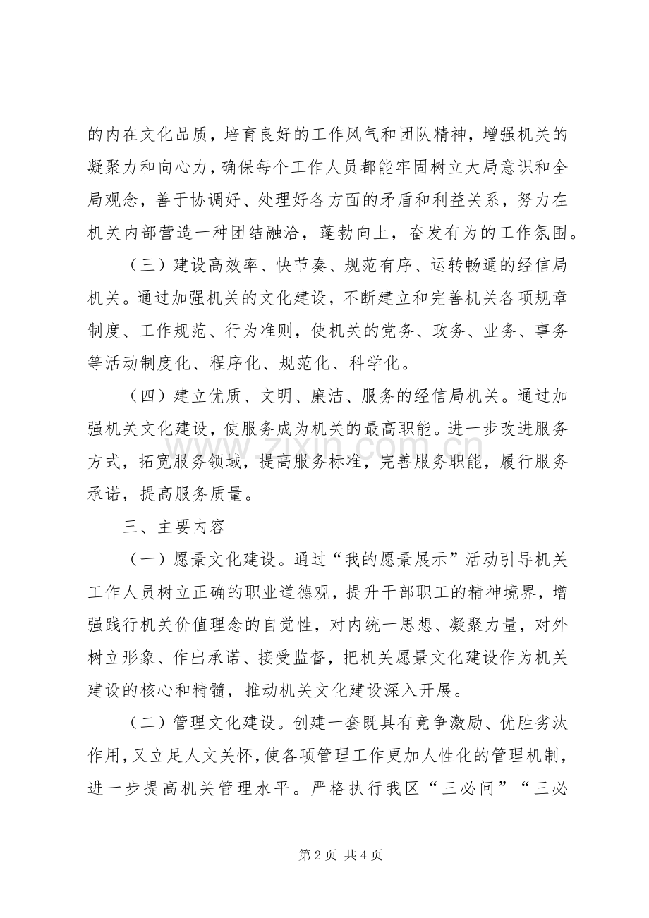 关于机关文化建设工作实施方案.docx_第2页