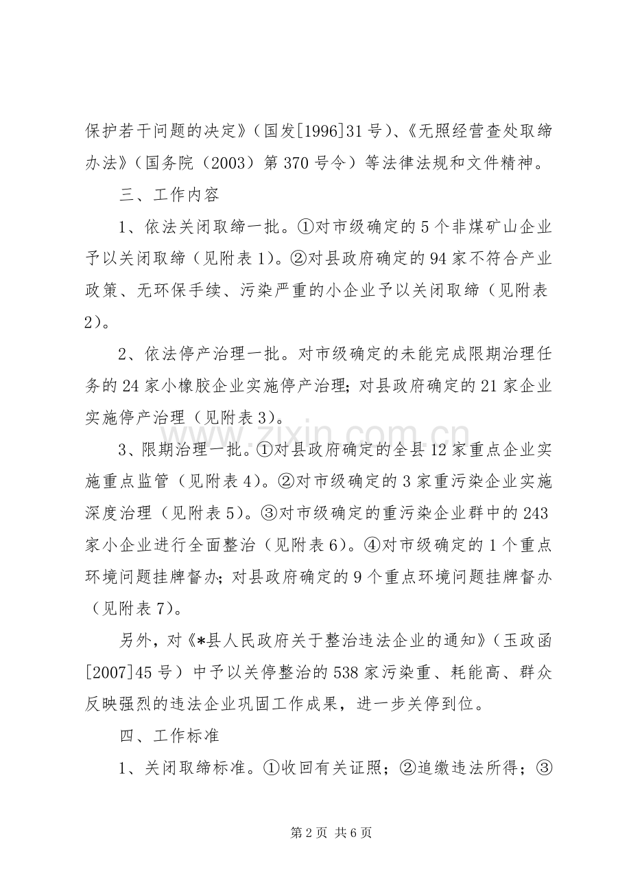 污减排百日攻坚联合行动方案.docx_第2页