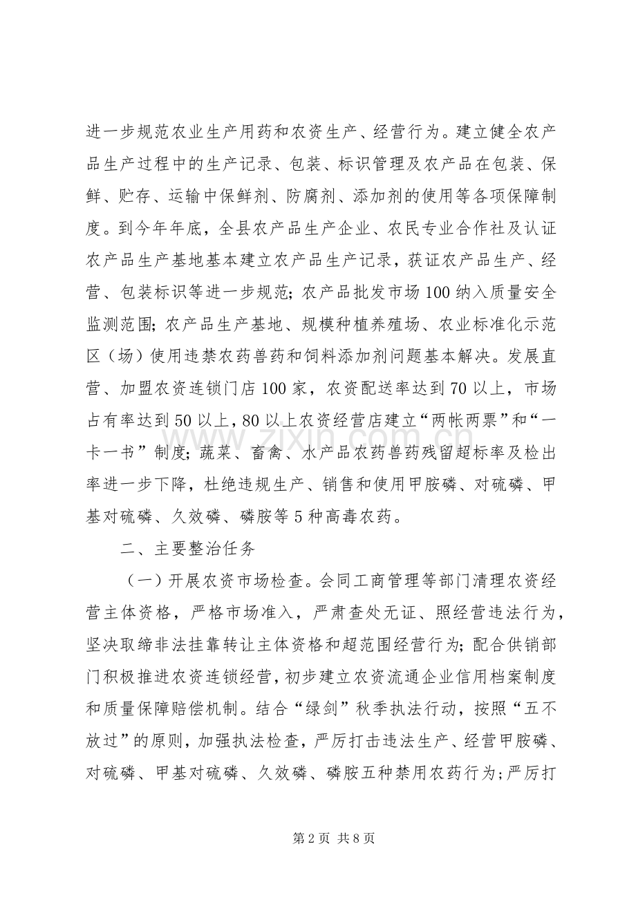 全县农产品质量安全和农资经营专项整治行动实施方案.docx_第2页