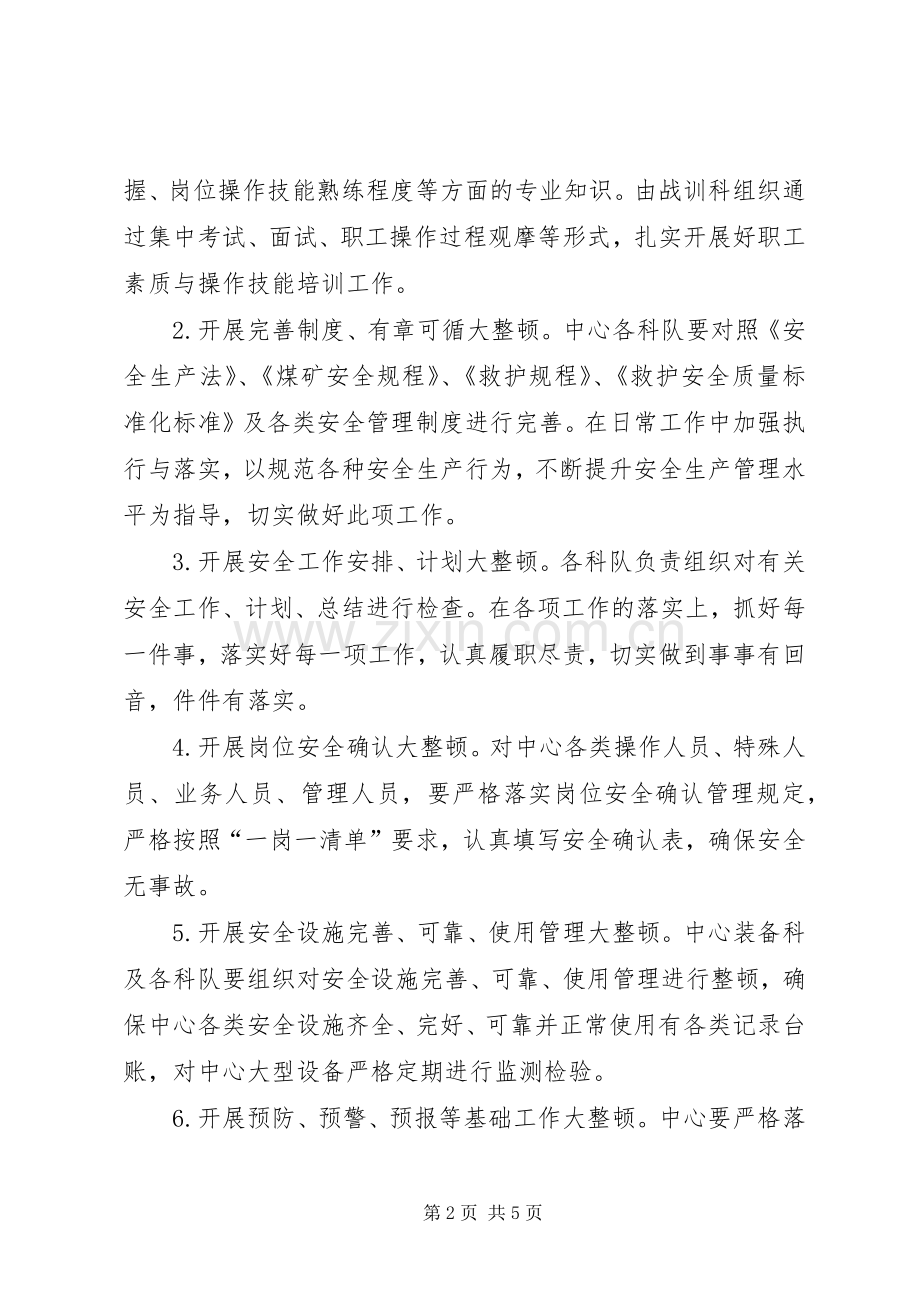 安全检查专项整治工作实施方案.docx_第2页