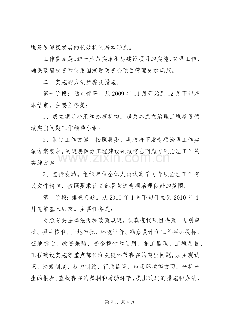 房改办建筑领域治理实施方案.docx_第2页