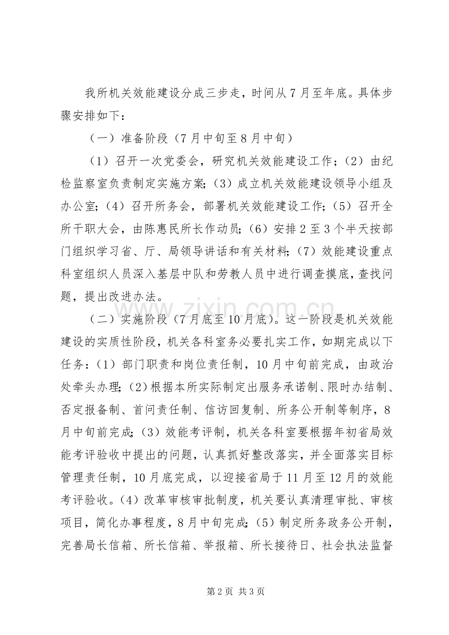 劳教所机关效能建设工作方案.docx_第2页