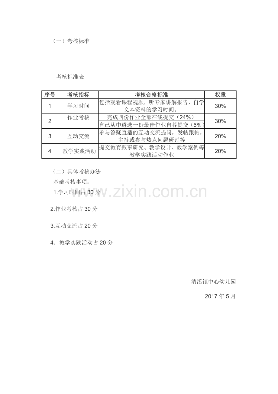 重庆市涪陵区清溪镇中心幼儿园教师培训网络远程研修学员考核评价方案.doc_第2页