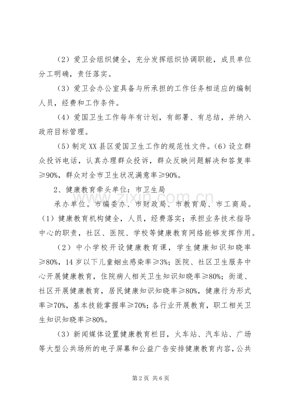 XX县区创建国家级卫生城市方案.docx_第2页