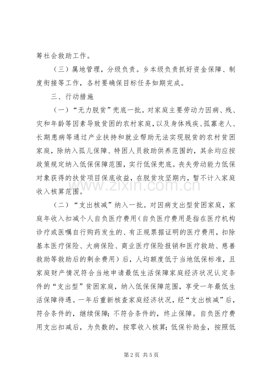 脱贫攻坚低保兜底行动实施方案.docx_第2页