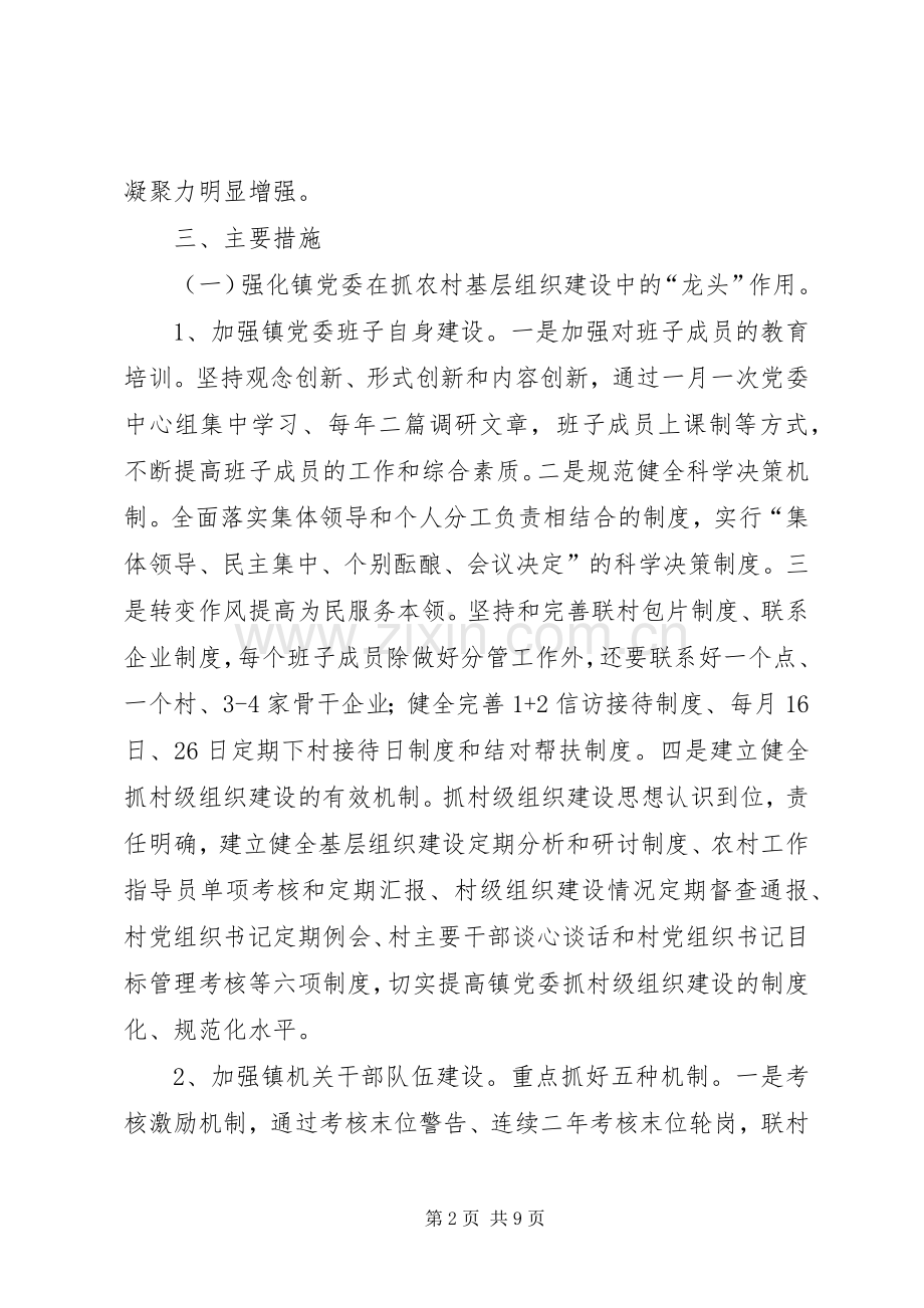 镇关于加强农村基层党组织建设的方案 (2).docx_第2页