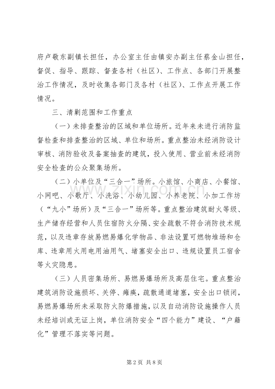 乡镇消防安全隐患排查工作实施方案.docx_第2页