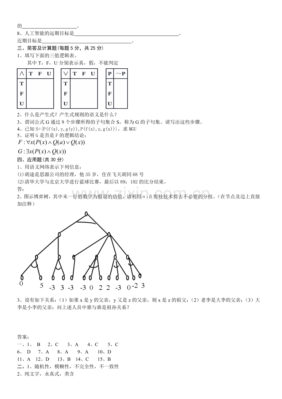 人工智能--经典考试试题与答案.doc_第2页