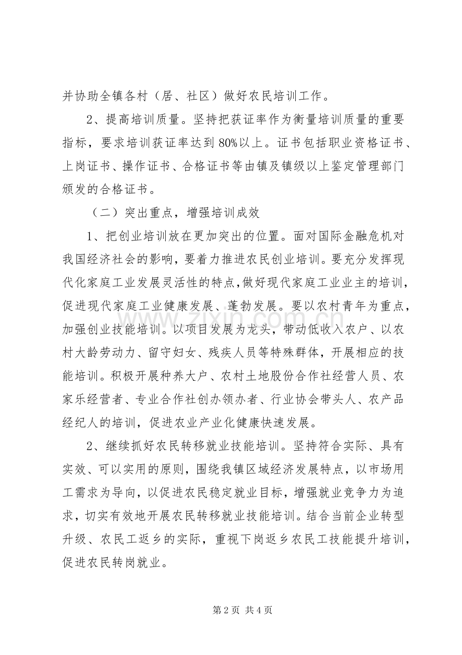 农民培训工作实施方案.docx_第2页