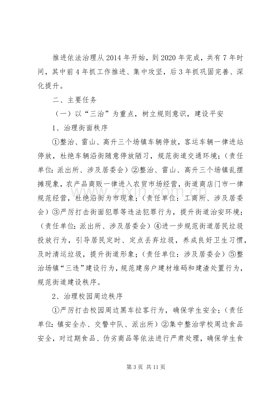 XX年乡镇依法治理工作实施方案.docx_第3页