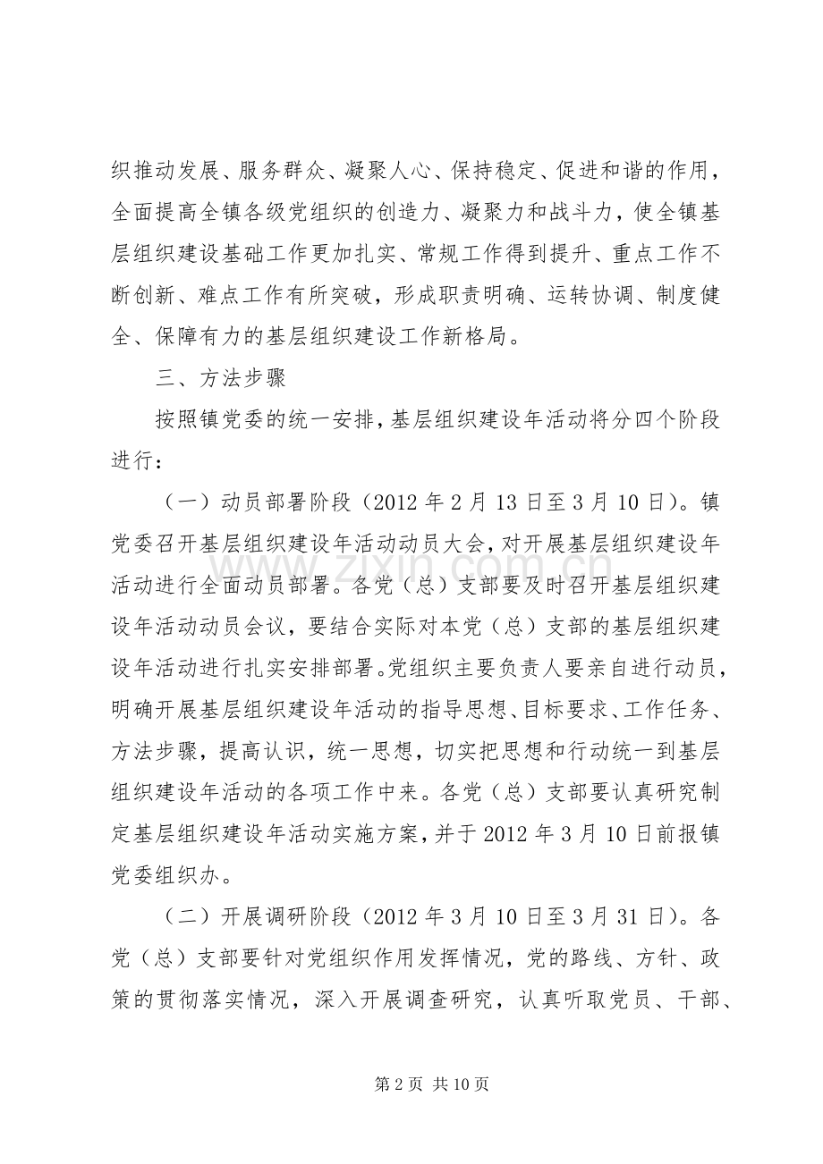 乡镇开展基层组织建设年活动方案.docx_第2页