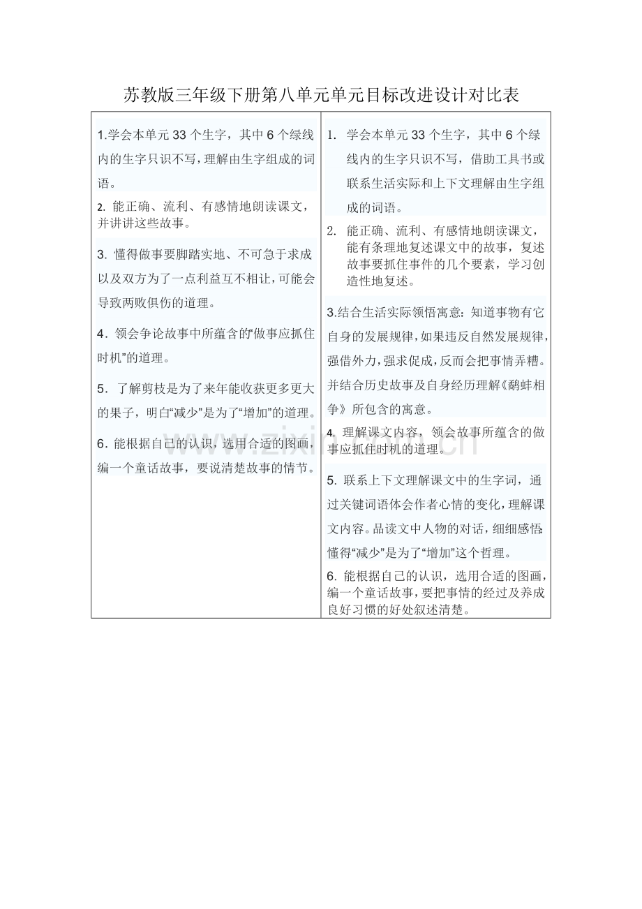 三年级单元目标改进设计对比表.doc_第1页