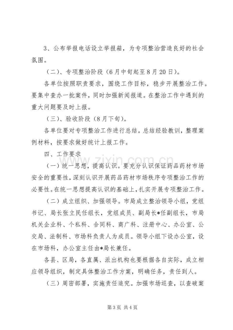 药品药材市场秩序专项整治工作实施方案.docx_第3页