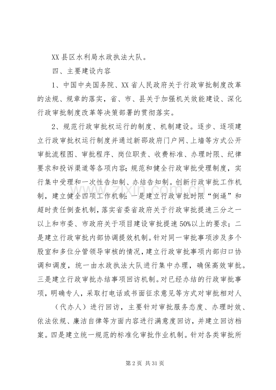 行政审批专项效能监察工作实施方案.docx_第2页