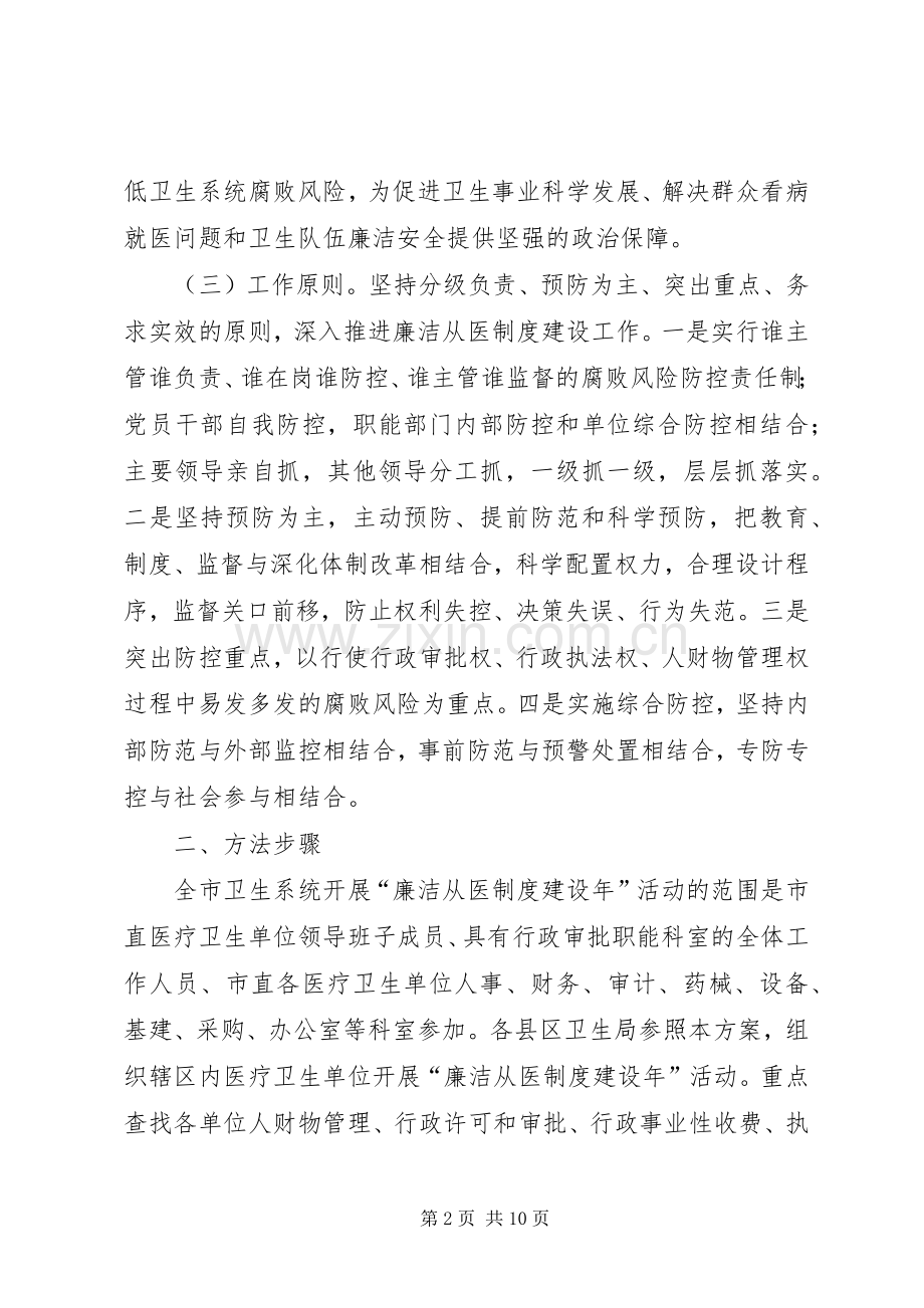 卫生系统廉洁从医活动工作实施方案.docx_第2页