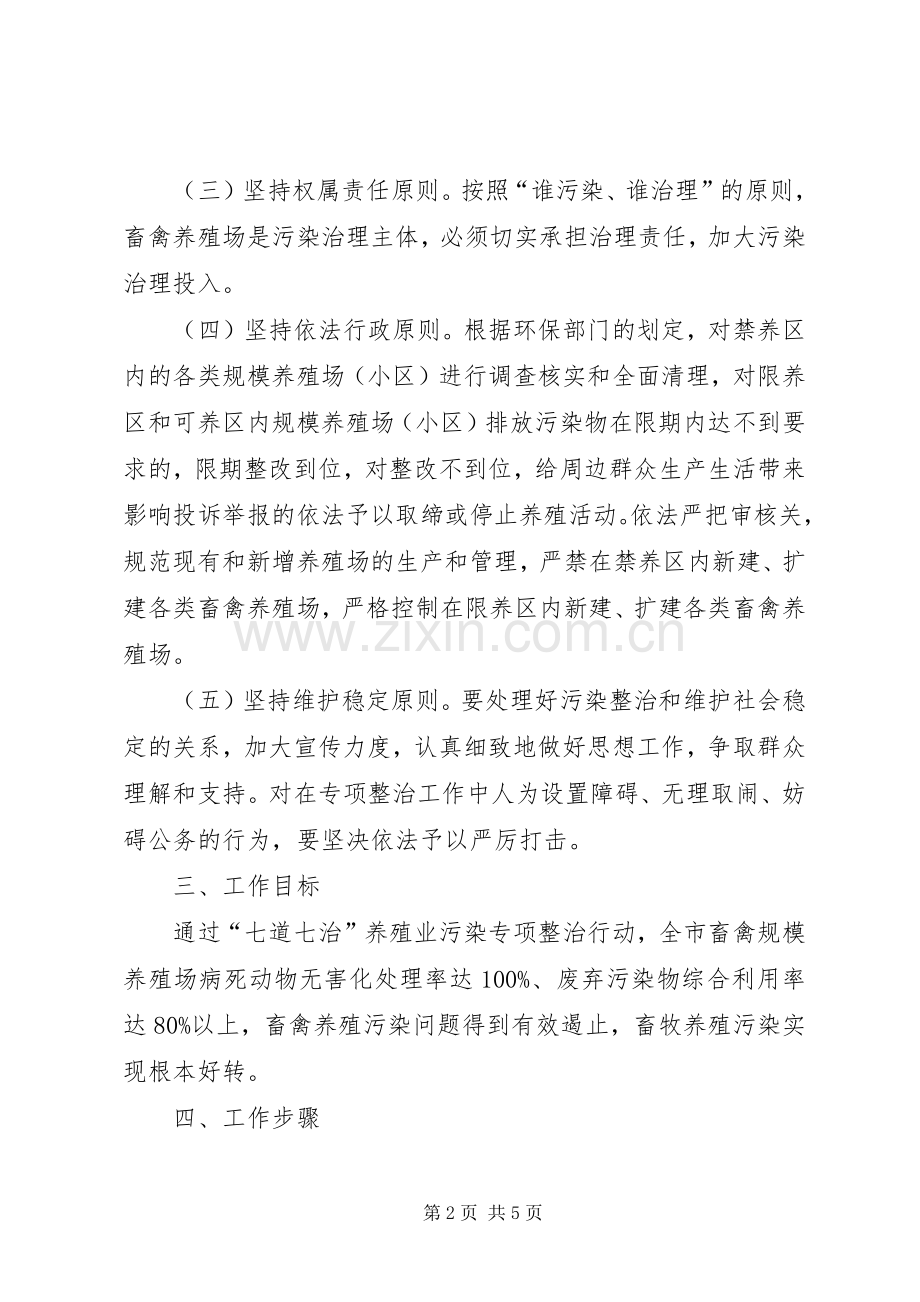 畜禽养殖污染整治实施方案.docx_第2页